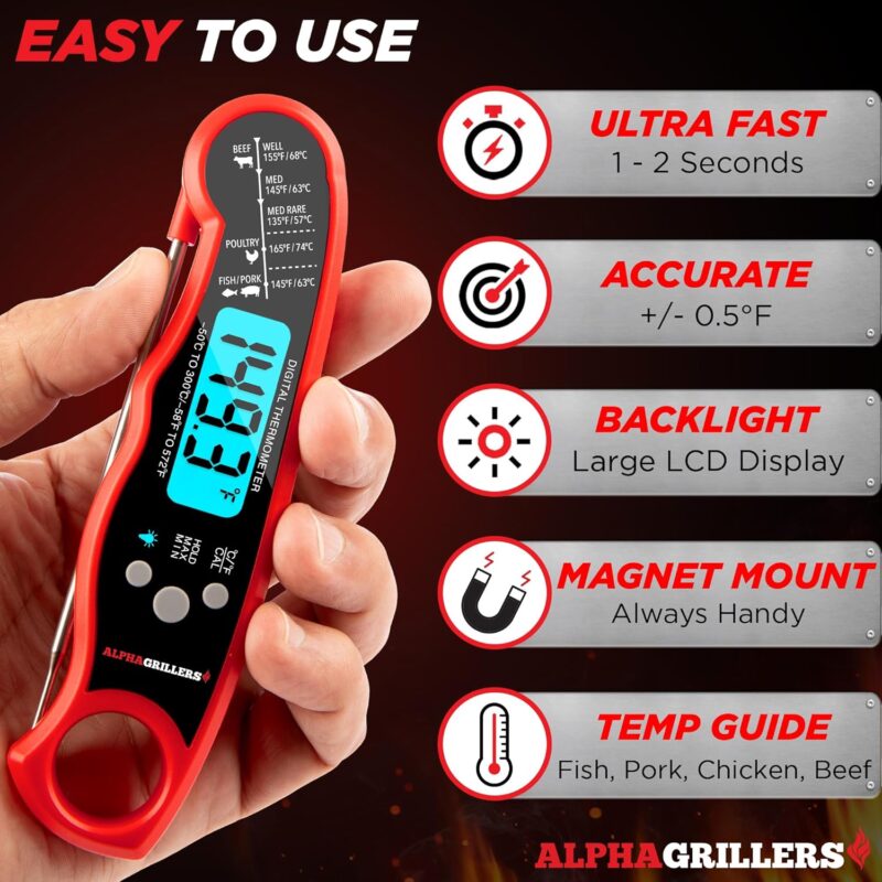 Alpha Grillers Instant Read Thermometer: A Must-Have for Perfectly Cooked Meals!