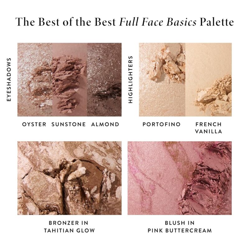 Beauty on the Go: LAURA GELLER's Best of the Best Baked Palette Review