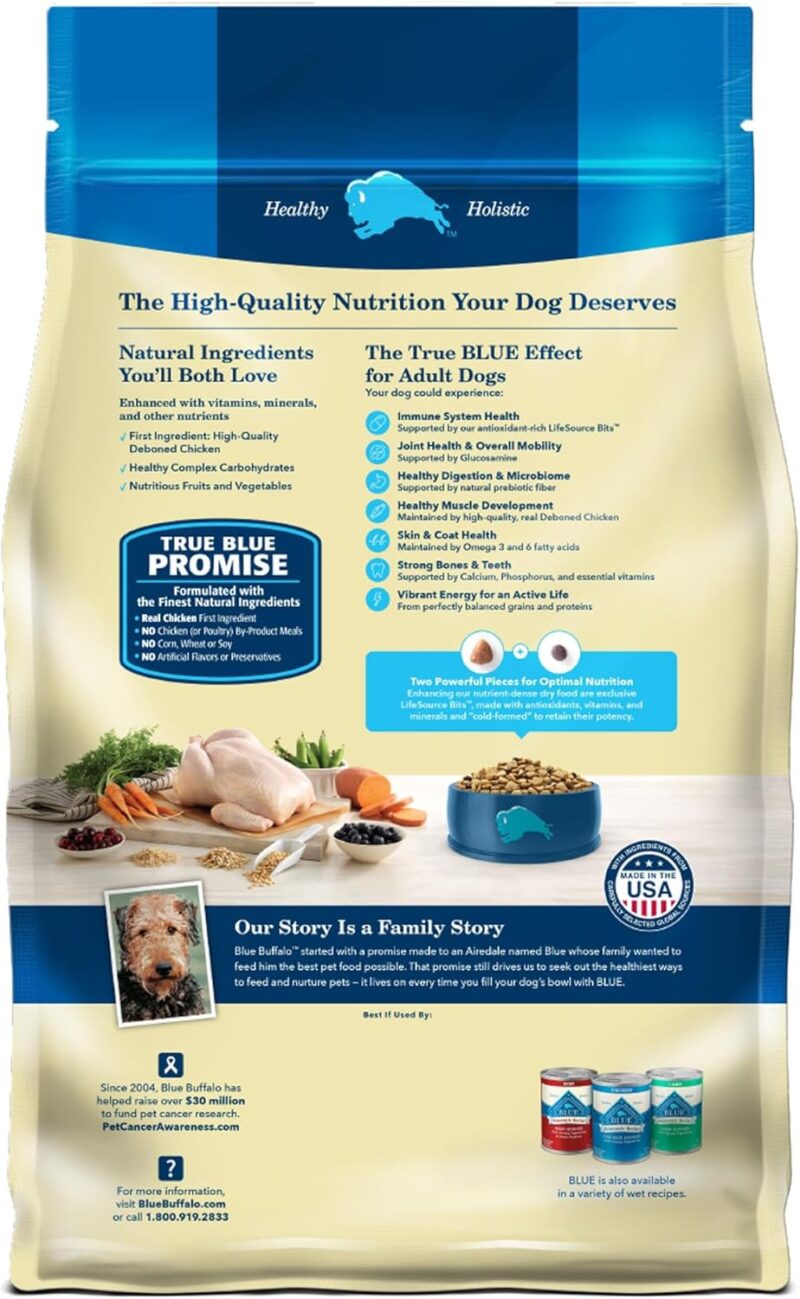 Blue Buffalo Life Protection: A Nutritious Choice for Your Dog!