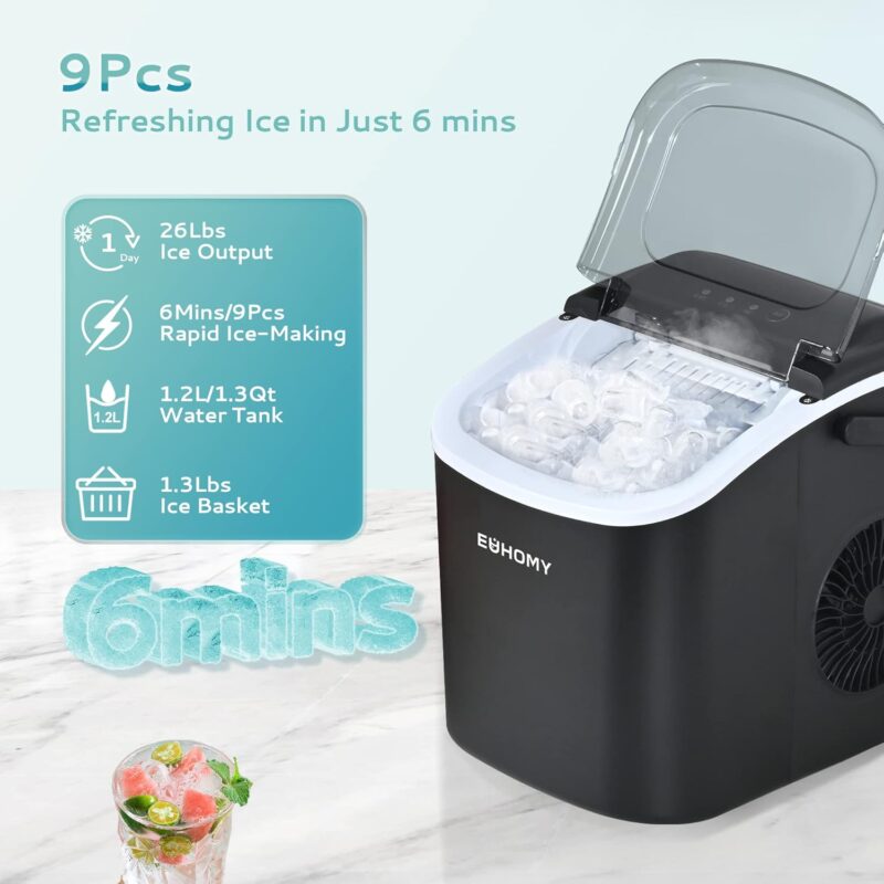 Chill Out: A Review of the EUHOMY Countertop Ice Maker