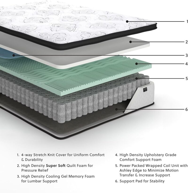 Cool Comfort: Review of the Signature Design by Ashley Queen Size Chime Hybrid Mattress