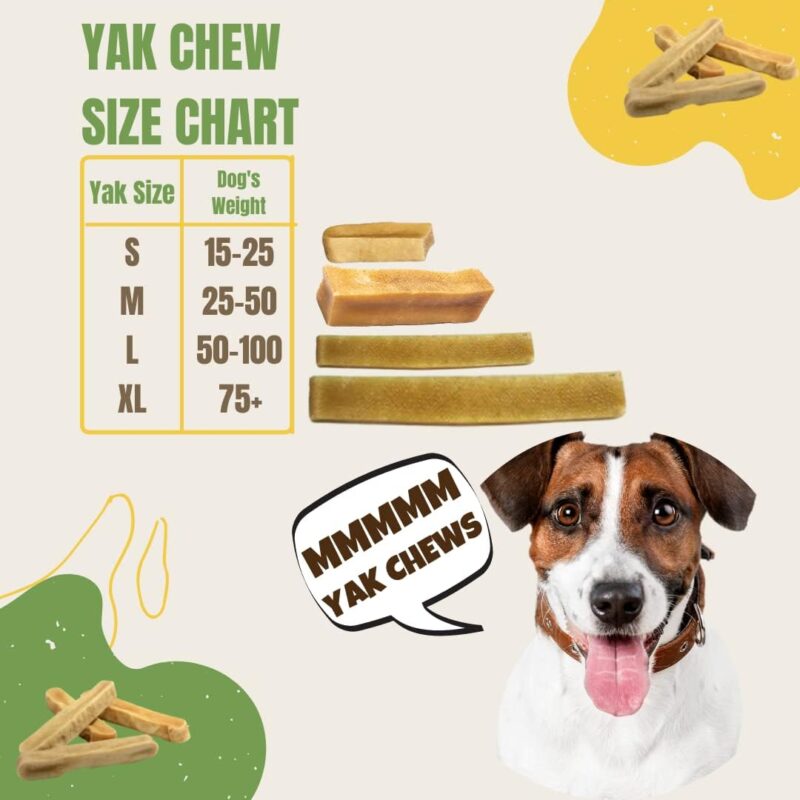 EcoKind Premium Yak Cheese Chews: The Ultimate Treat for Aggressive Chewers!