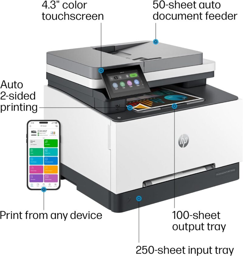 Efficient Office Printing: HP Color LaserJet Pro MFP 3301fdw Review