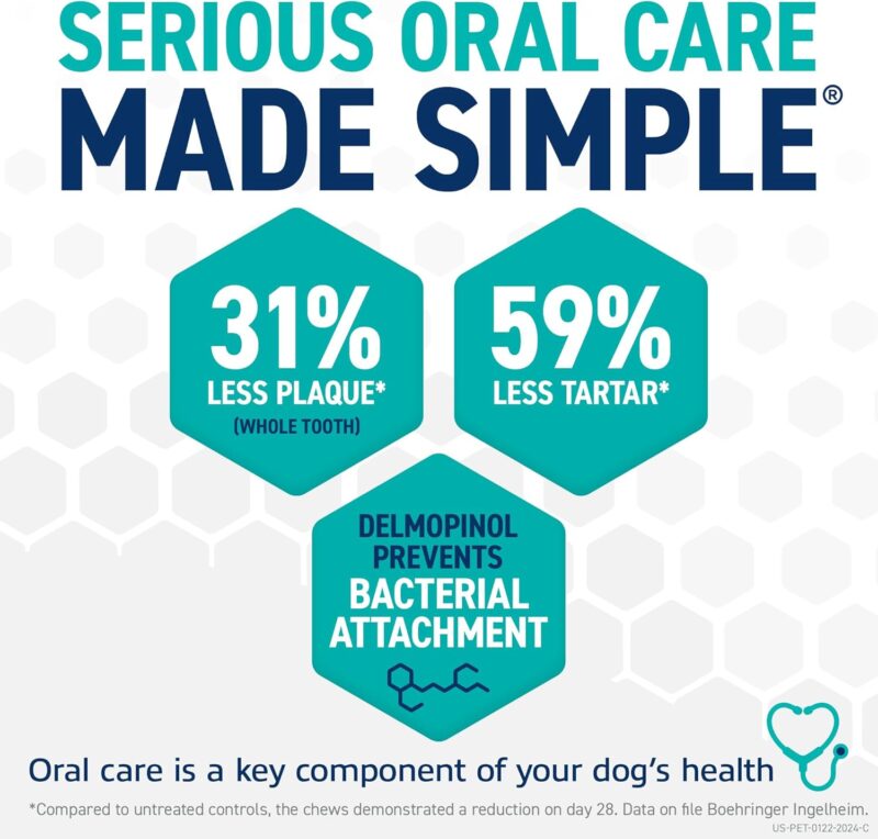 Fresh Smiles: Reviewing ORAVET Dental Chews for Small Dogs!