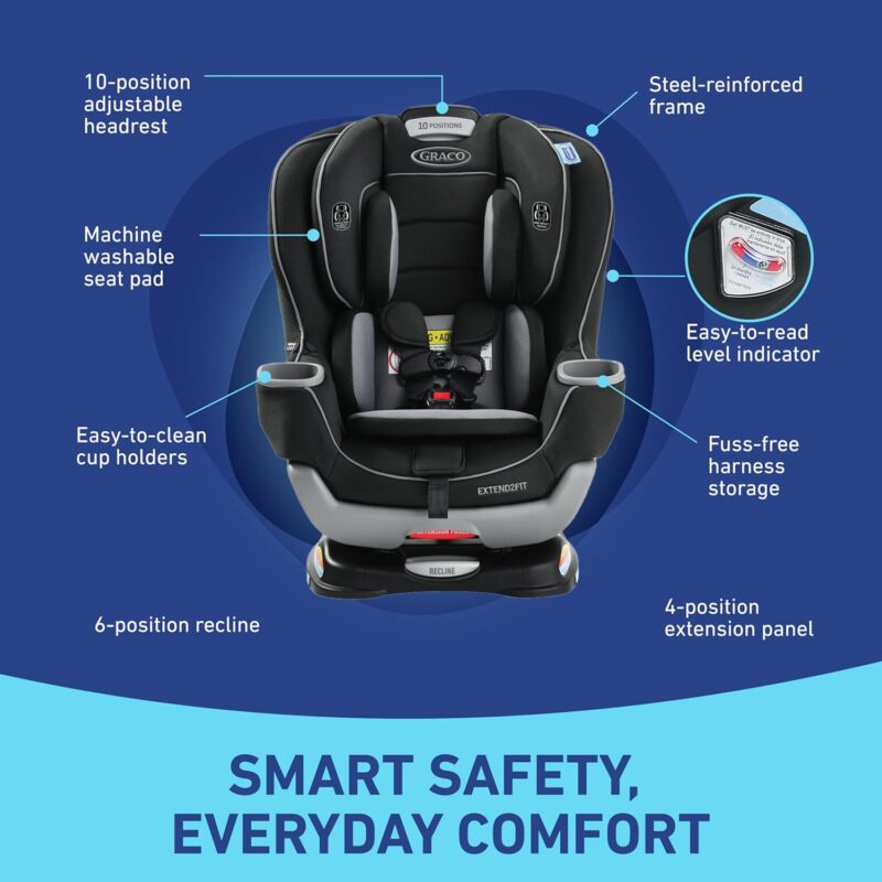 Graco Extend2Fit: Comfort and Safety for Growing Kids