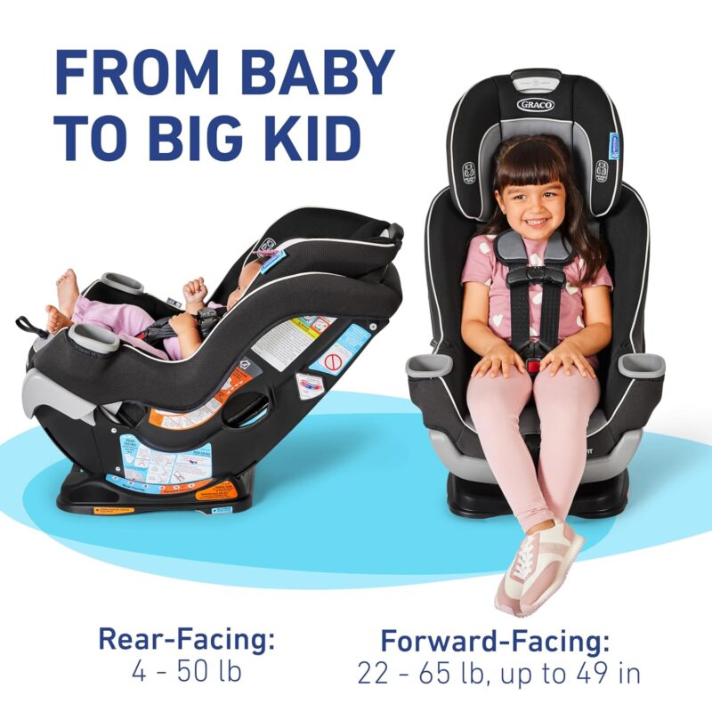 Graco Extend2Fit: Comfort and Safety for Growing Kids