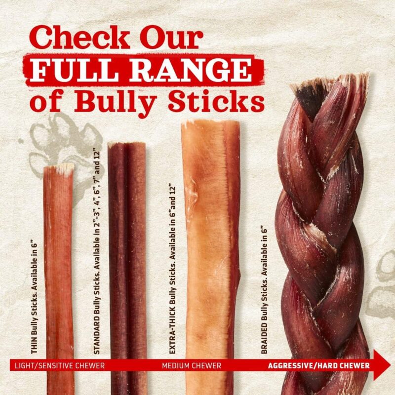 Odor-Free Delight: Natural Farm's 6-Inch Bully Sticks Review