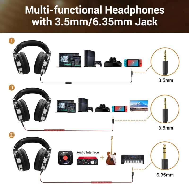 OneOdio Wired Over-Ear Headphones: A Hi-Res Audio Experience!