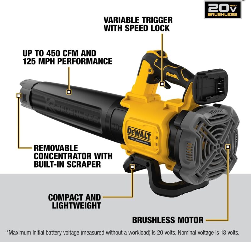 Power Meets Portability: DEWALT 20V MAX* XR Leaf Blower Review