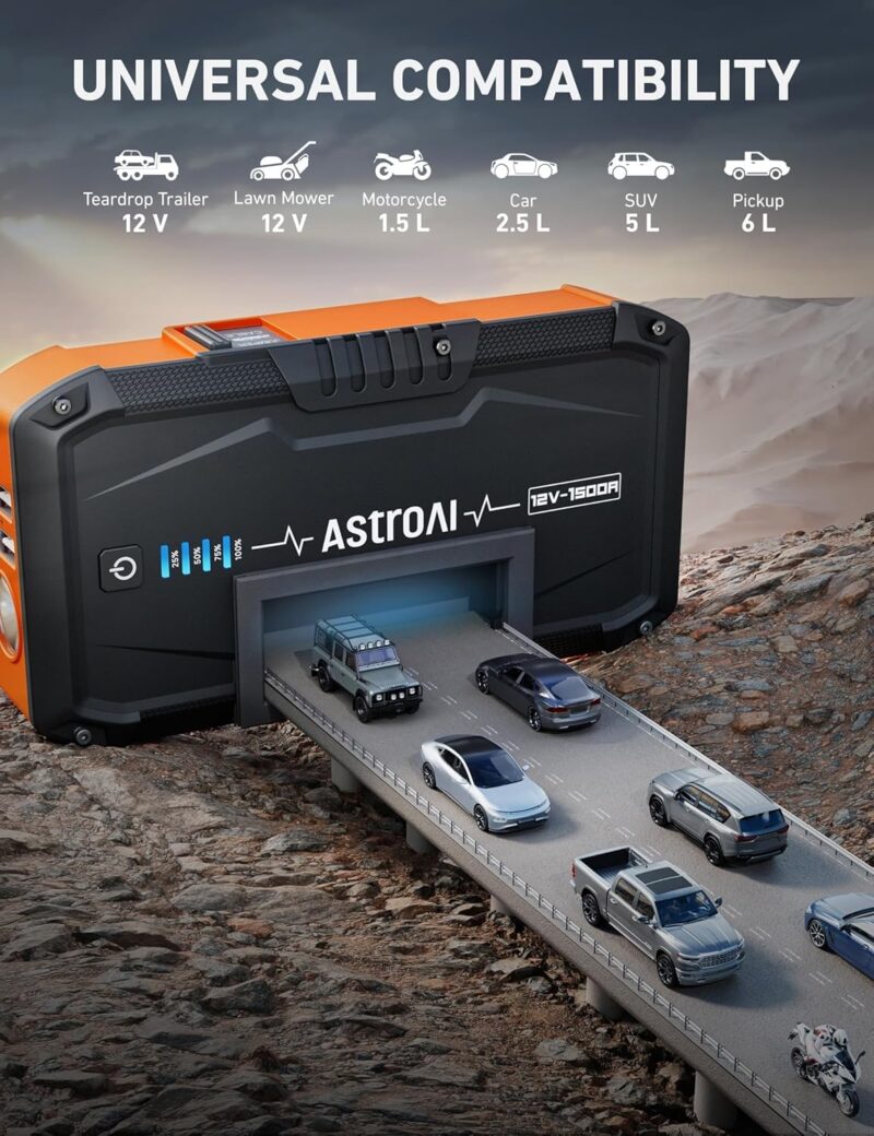 Power on the Go: AstroAI S8 Jump Starter Review