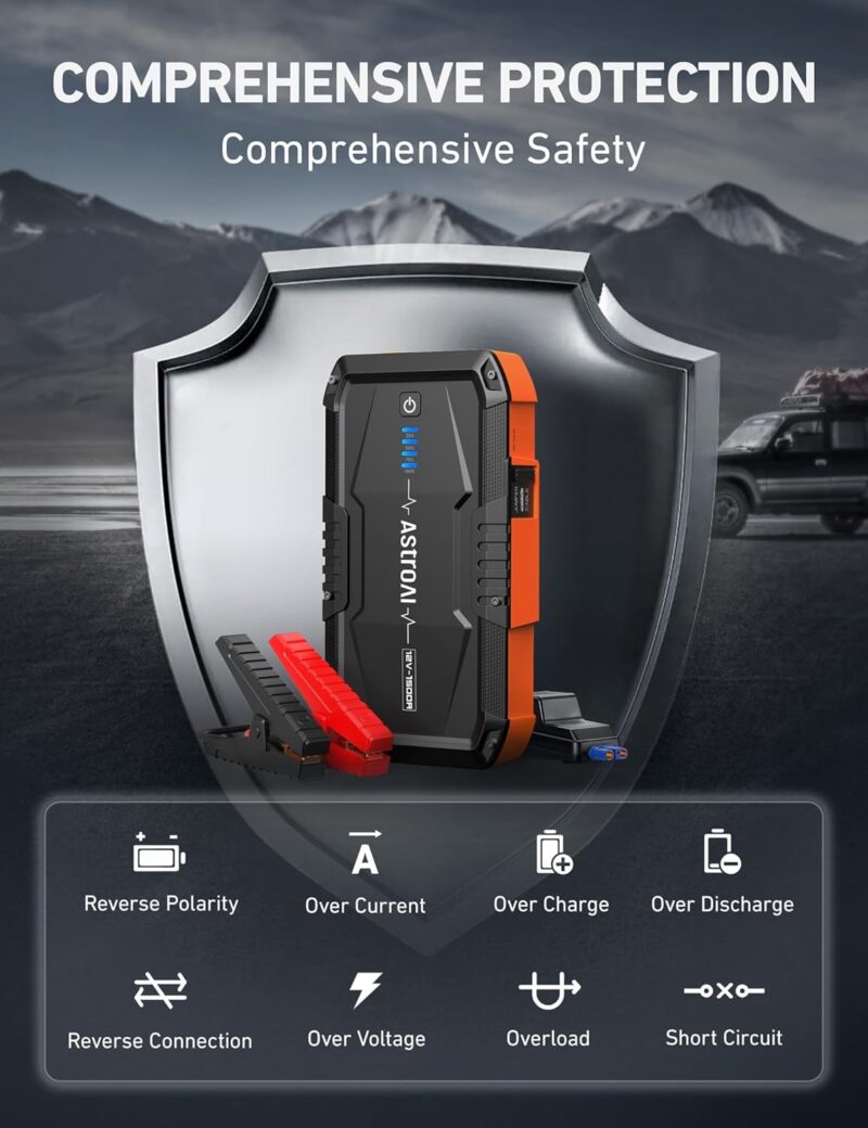 Power on the Go: AstroAI S8 Jump Starter Review