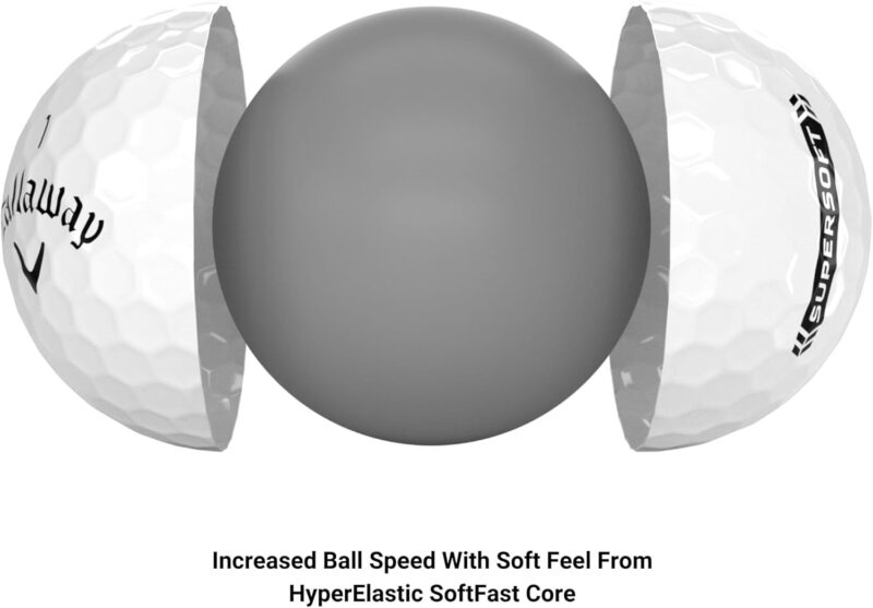 Review: Callaway Golf Supersoft 2023 Balls - Soft Feel, Great Performance!