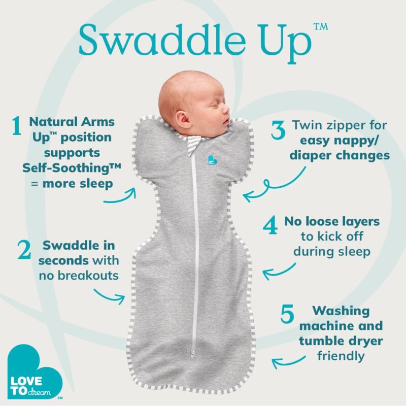 Transform Your Baby's Sleep: Love to Dream Swaddle UP Review