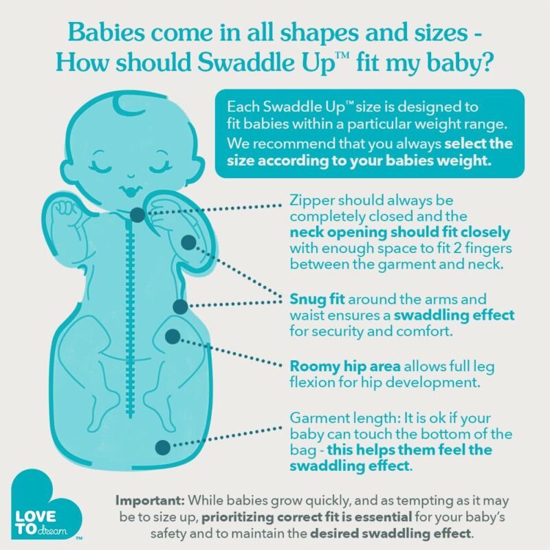 Transform Your Baby's Sleep: Love to Dream Swaddle UP Review