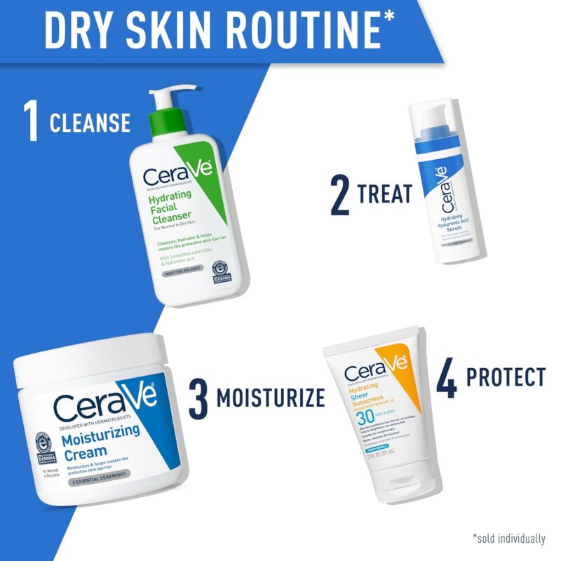 Ultimate Hydration: CeraVe Moisturizing Cream Review