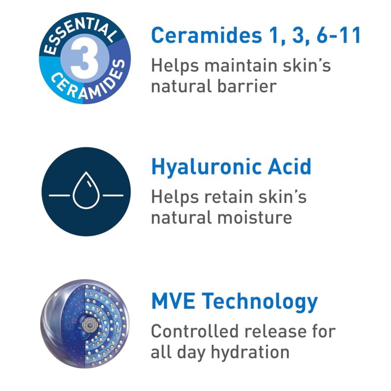 Ultimate Hydration: CeraVe Moisturizing Cream Review