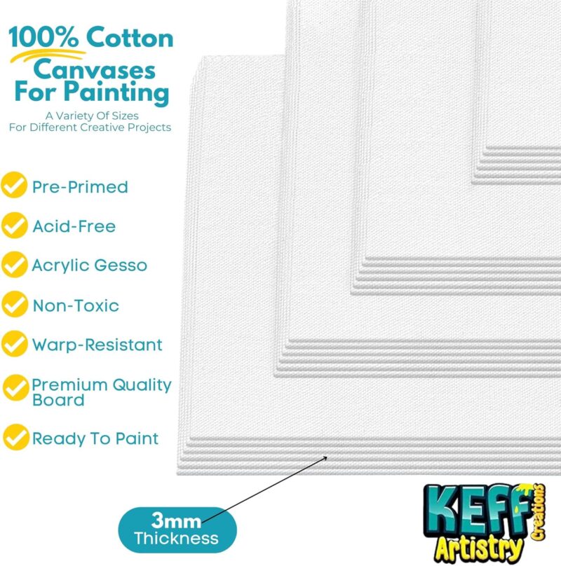 Unleash Your Creativity: KEFF 24-Pack Canvas Review