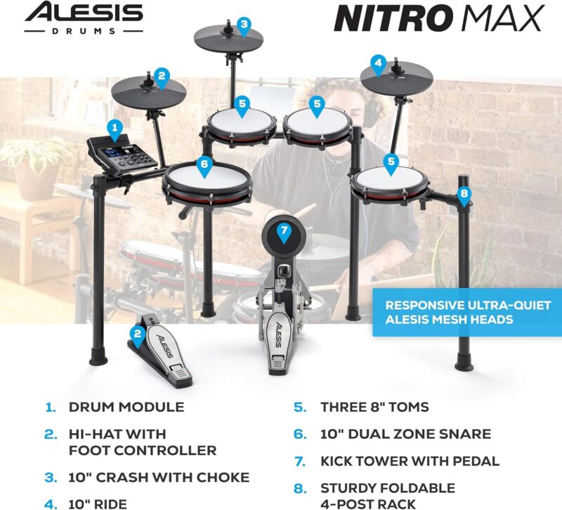 Unleashing Creativity: Alesis Nitro Max Kit Review