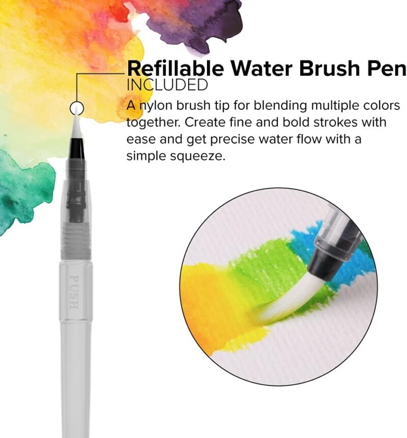 Unleashing Creativity: GenCrafts Watercolor Brush Pens Review