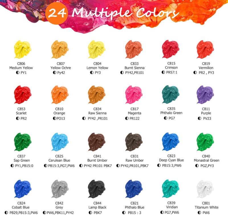 Vibrant Acrylic Paint Set: Perfect for All Levels of Creativity!