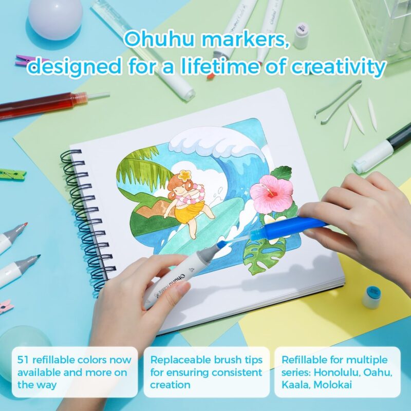 Vibrant Creativity: Reviewing Ohuhu's 48-Color Alcohol Marker Set