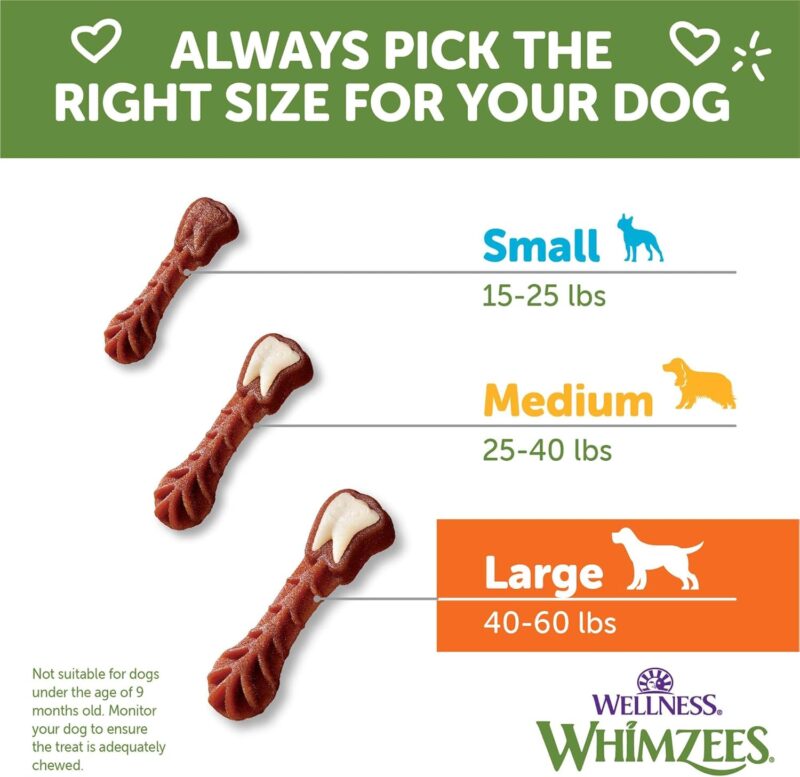 WHIMZEES Long-Lasting Dog Chews: A Natural Solution for Dental Health!