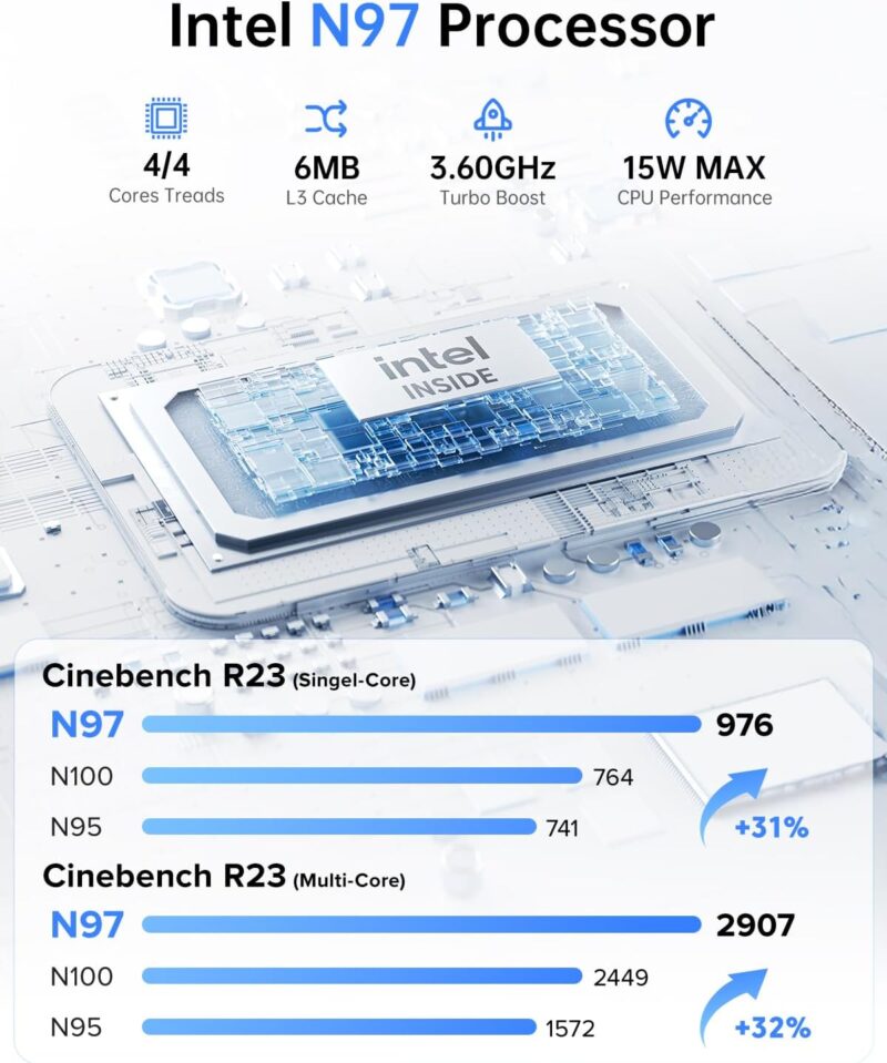 ACEMAGIC Vista V1 N97 Mini PC: Power and Performance in a Compact Design