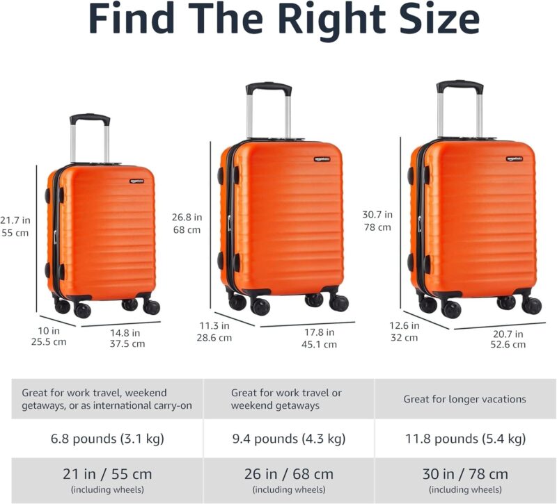 Amazon Basics 30-Inch Hardside Luggage: A Vibrant and Durable Travel Companion