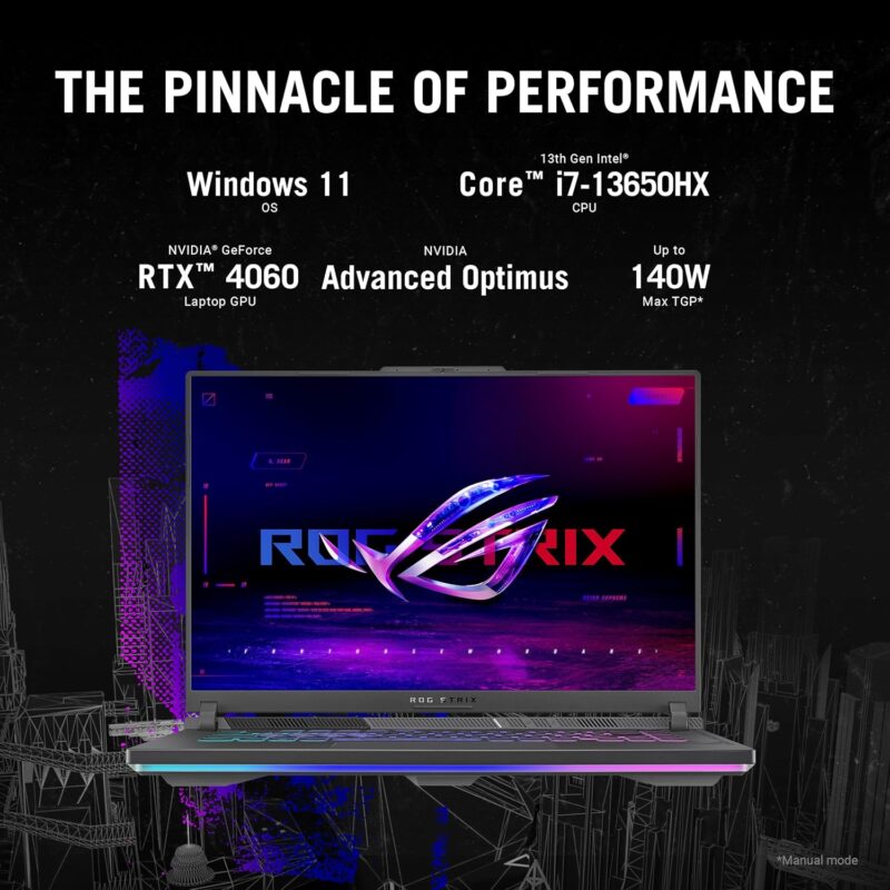 ASUS ROG Strix G16 (2024): Power-Packed Gaming on a 16” Display