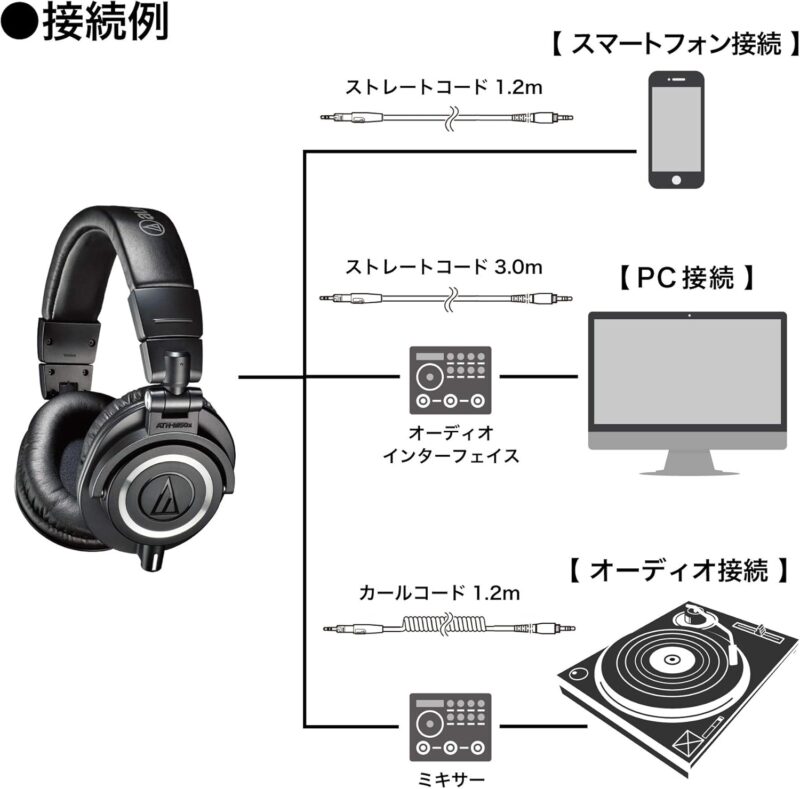 Audio-Technica ATH-M50x: The Ultimate Studio Headphones Review