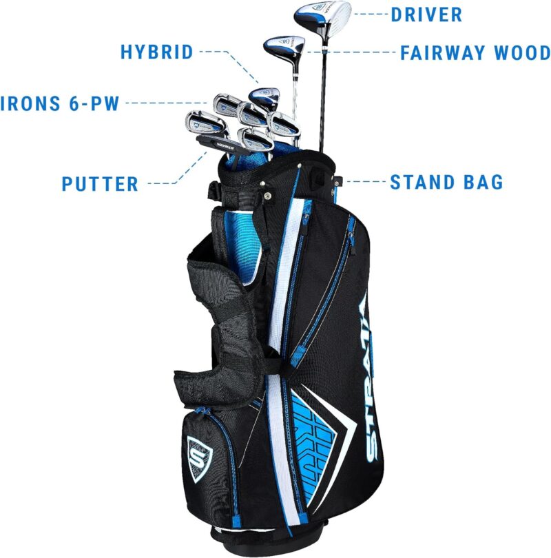 Comprehensive Review: Callaway Golf Men's Strata Complete Set