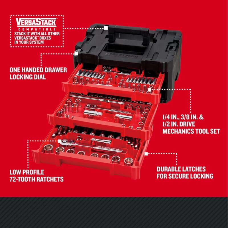 Comprehensive Review: CRAFTSMAN 262-Piece Mechanic Tool Set