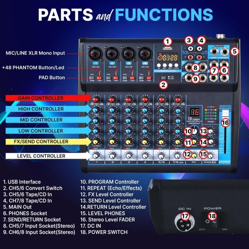 Comprehensive Review of the Pyle 8-Channel Audio Mixer Console