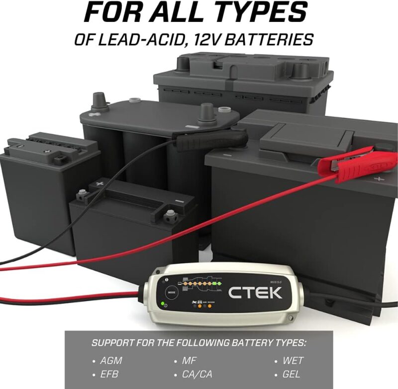 CTEK MXS 5.0 Review: The Ultimate 12V Battery Charger & Maintainer