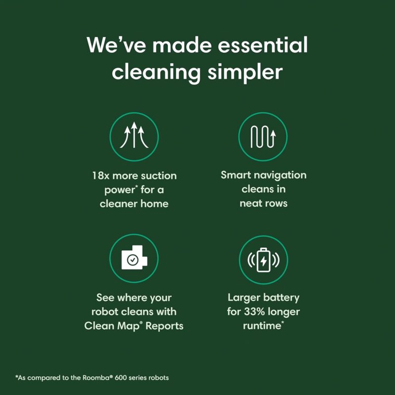 Effortless Cleaning: iRobot Roomba Q0120's Smart Features and Power