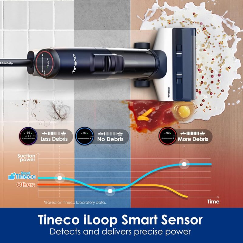 Effortless Cleaning: Tineco Floor ONE S5 Smart Vacuum & Mop Review