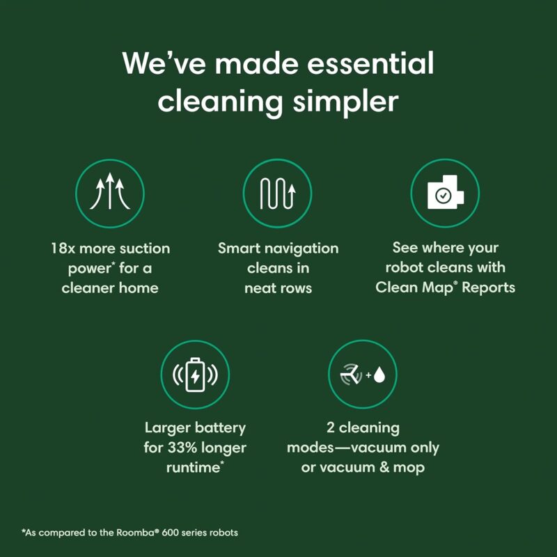 Effortless Cleaning with iRobot Roomba Y0140: A Smart Vacuum & Mop