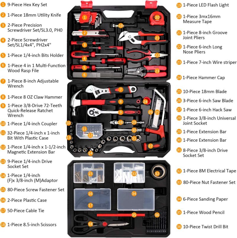 Essential Review of the KingTool 325 Piece Home Repair Tool Kit