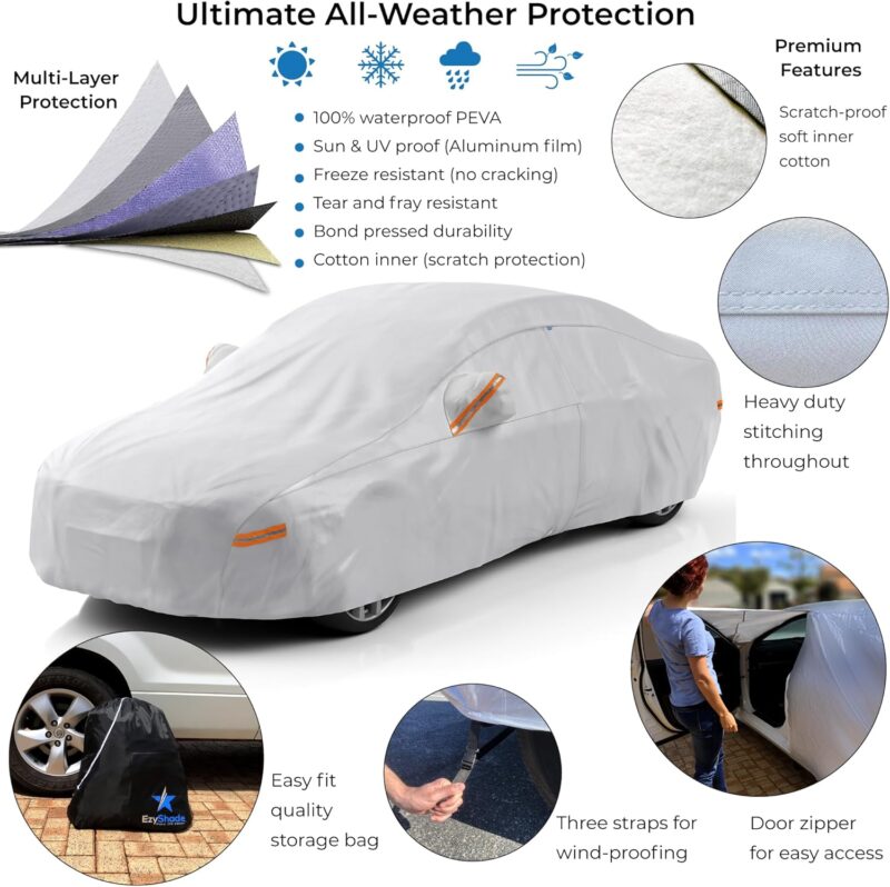 EzyShade 10-Layer Car Cover Review: All-Weather Protection for Vehicles