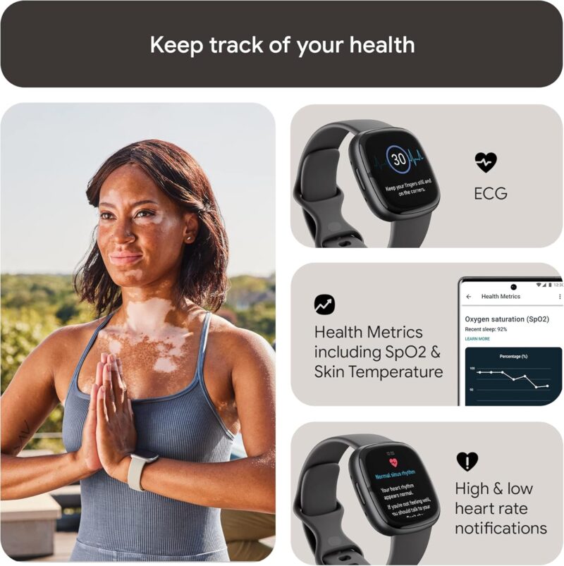 Fitbit Sense 2: A Review of Health and Fitness Features