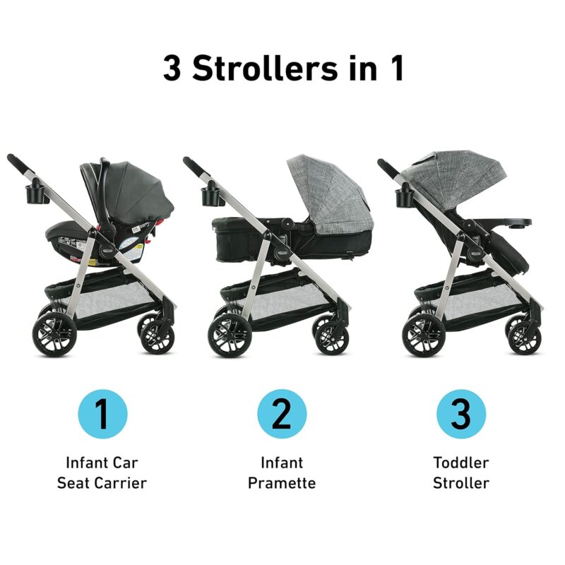 Graco Modes Pramette Travel System Review