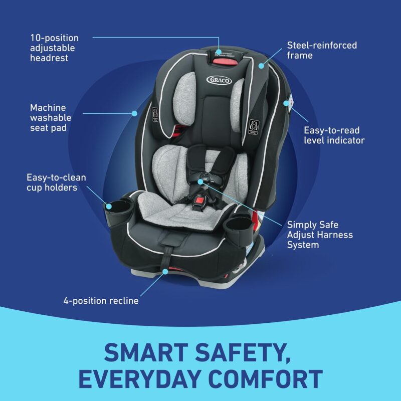 Graco SlimFit 3-in-1 Car Seat: The Ultimate Space-Saver Reviewed