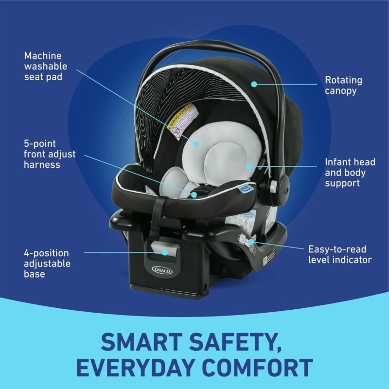 Graco SnugRide 35 Lite LX: A Review of Safety and Comfort for Infants