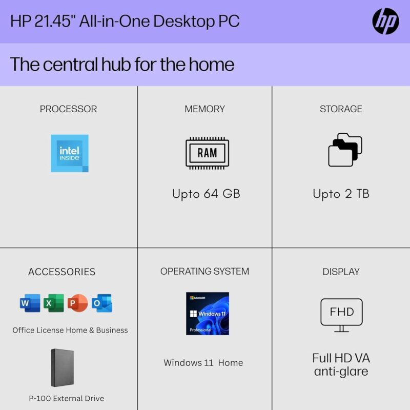 HP 22" All-in-One Desktop: Sleek Design Meets Powerful Performance