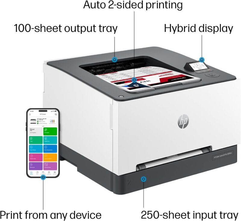 HP Color LaserJet Pro 3201dw: The Ultimate Office Printer Review