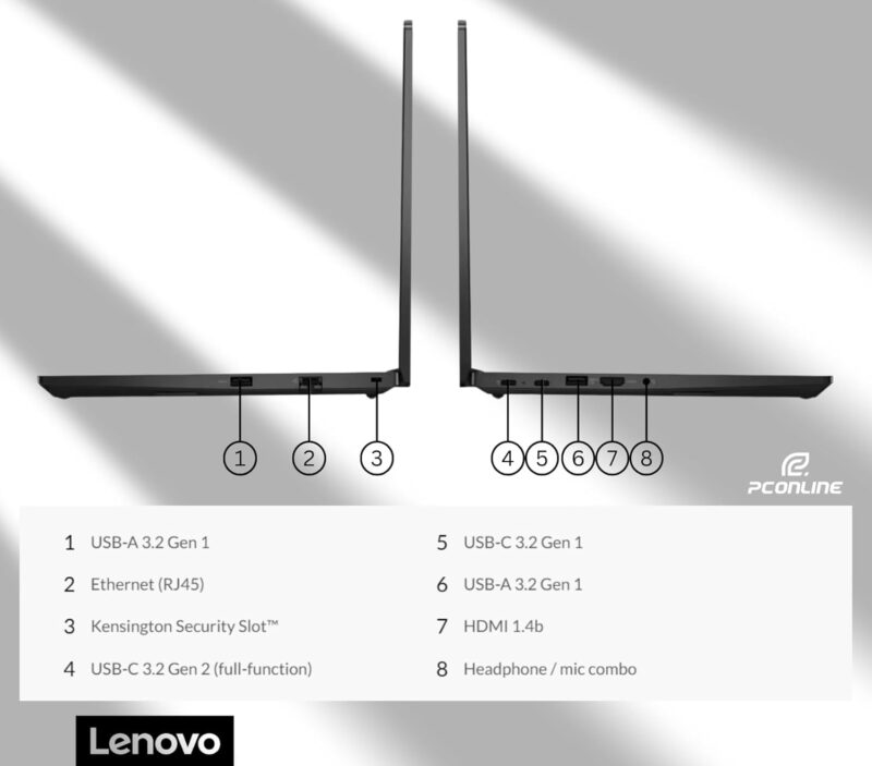 Lenovo ThinkPad E14 Gen 5 Review: Power Meets Portability