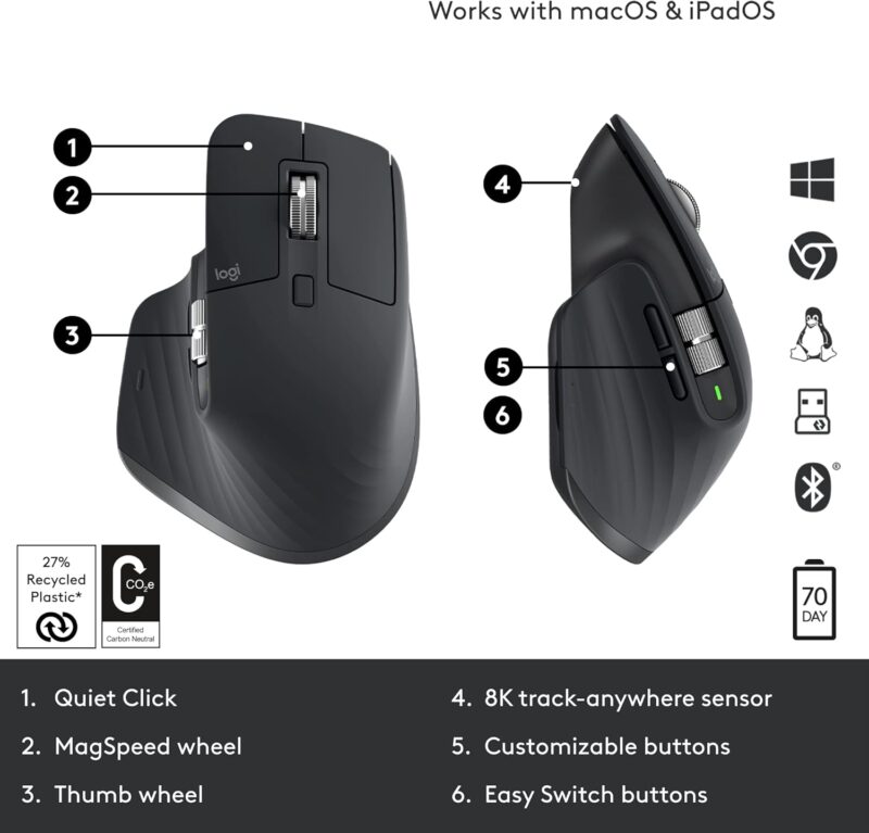 Logitech MX Master 3S: The Ultimate Wireless Performance Mouse