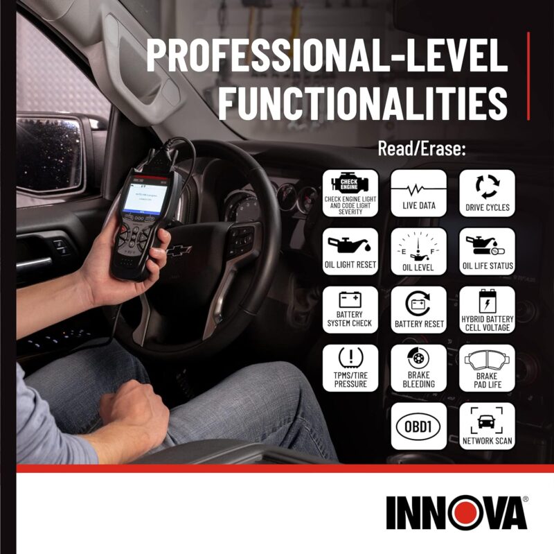 Master Your Repairs: A Review of the Innova 5610 OBD2 Scan Tool