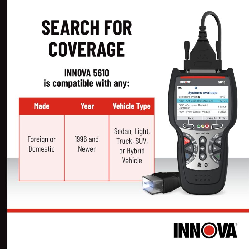 Master Your Repairs: A Review of the Innova 5610 OBD2 Scan Tool