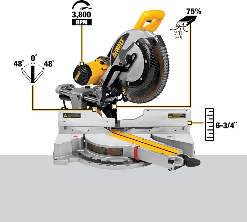 Mastering Precision: A Review of the DEWALT DWS779 Miter Saw